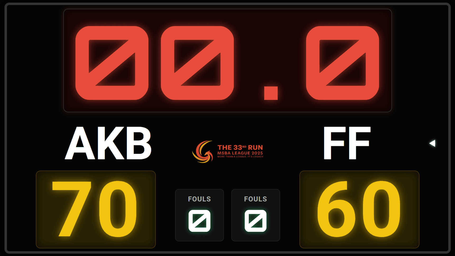 Basketball ScoreBoard media 1