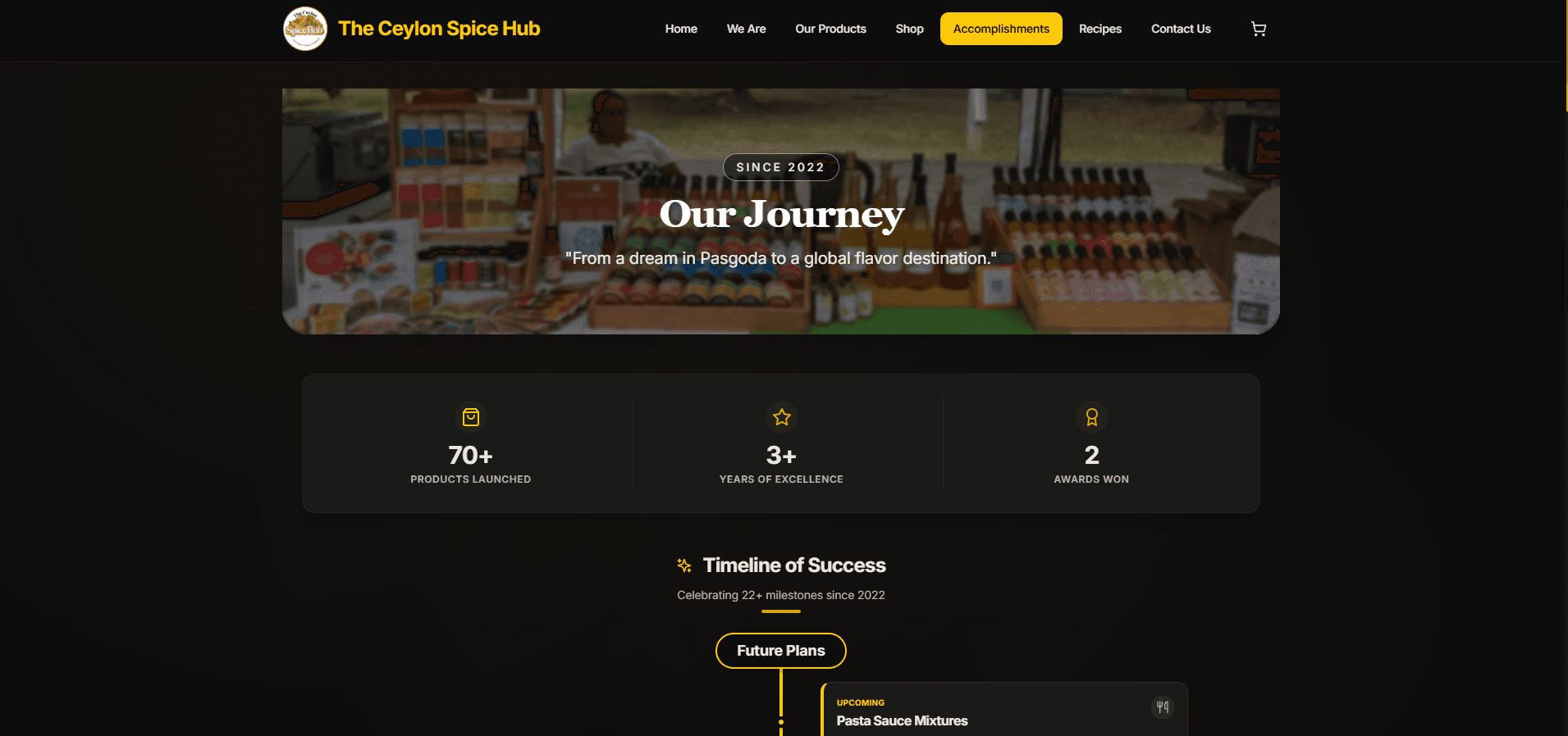 Ceylon Spice Hub media 2