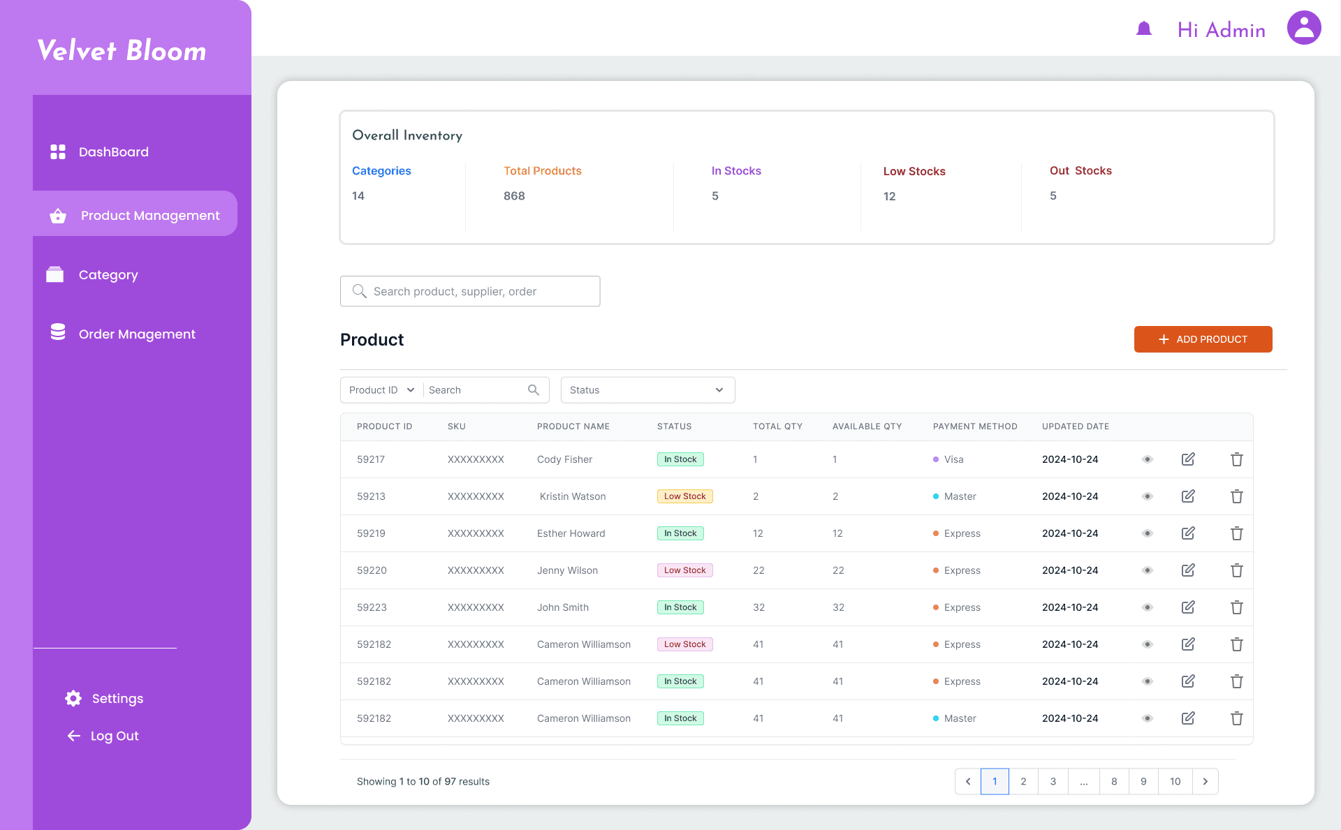 Velvet Bloom media 3